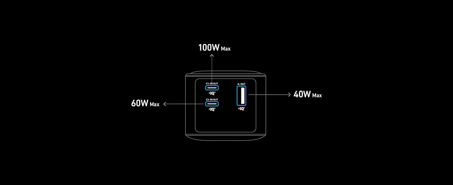 ANKER Prime 20000mAh, 200W, Power Bank za laptop