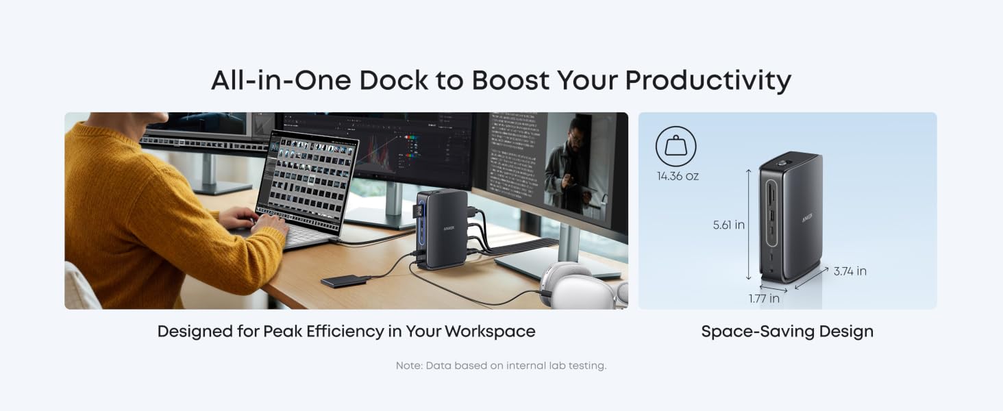 ANKER Nano Docking Stanica, 13u1