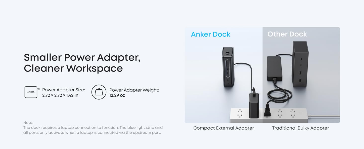 ANKER Nano Docking Stanica, 13u1