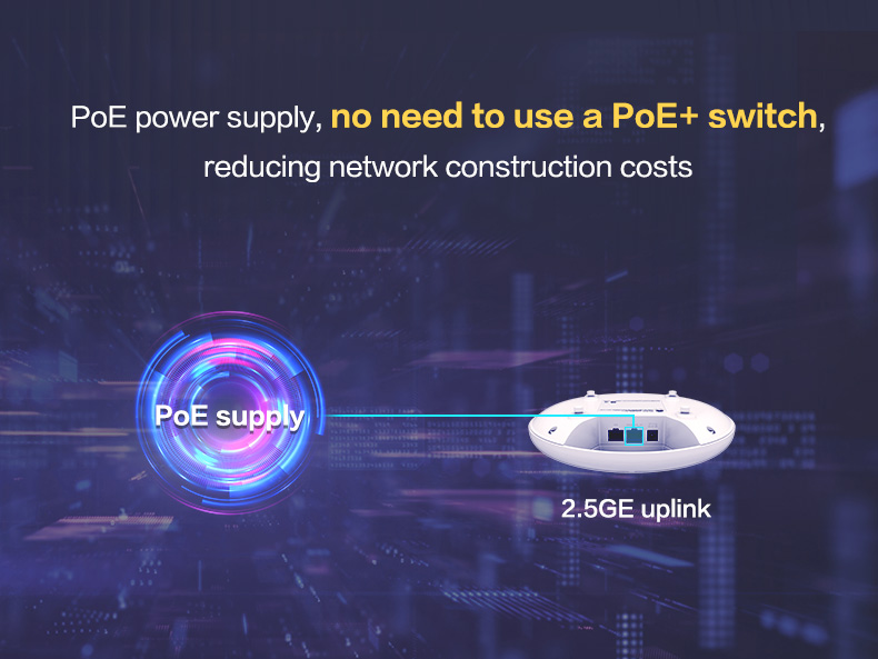 Huawei Access Point AP572