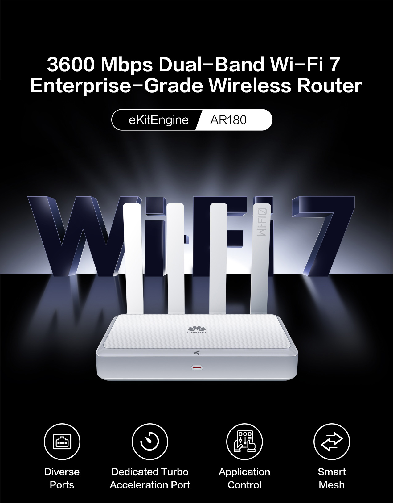 Huawei Router AR180