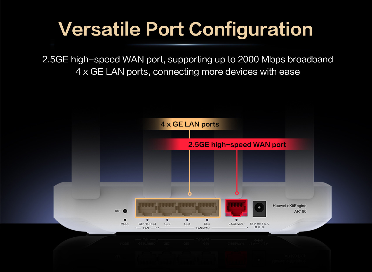 Huawei Router AR180