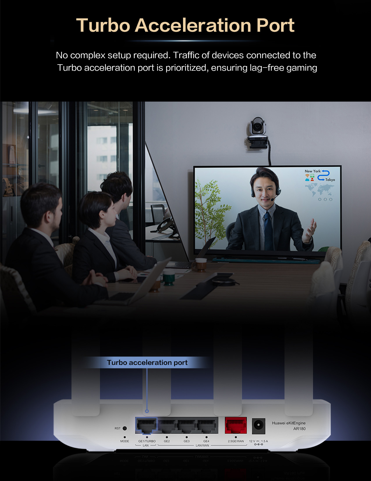 Huawei Router AR180