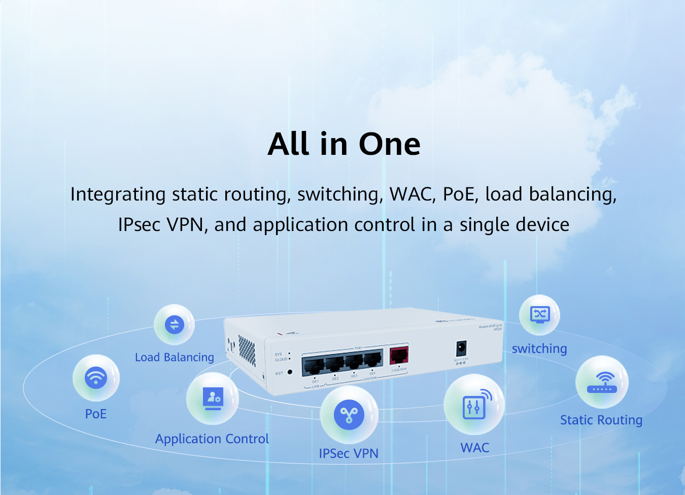 Huawei Router AR280
