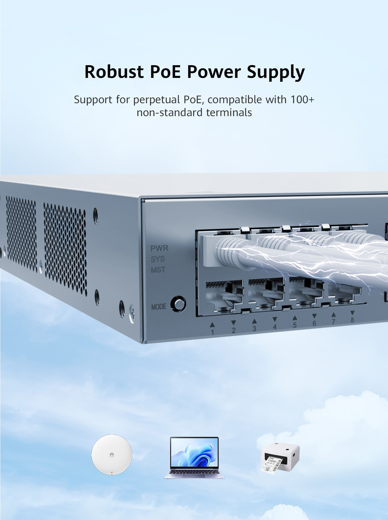 Huawei Router AR280