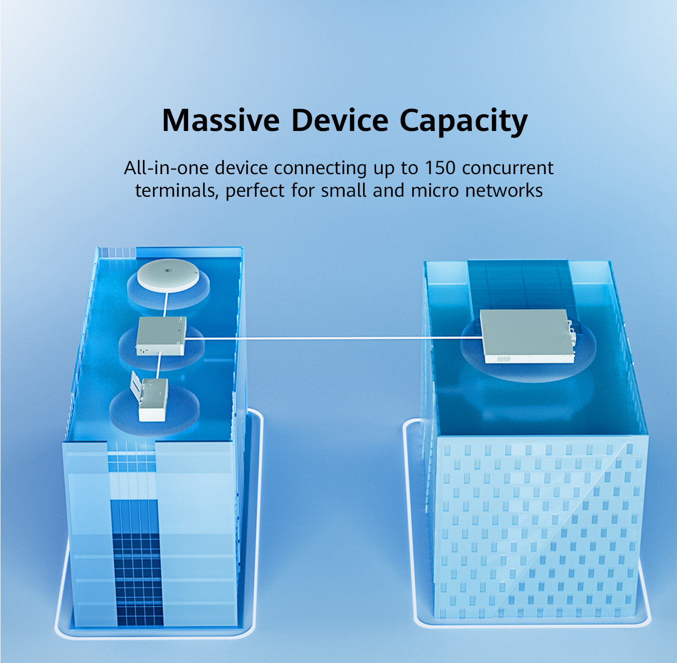 Huawei Router AR280