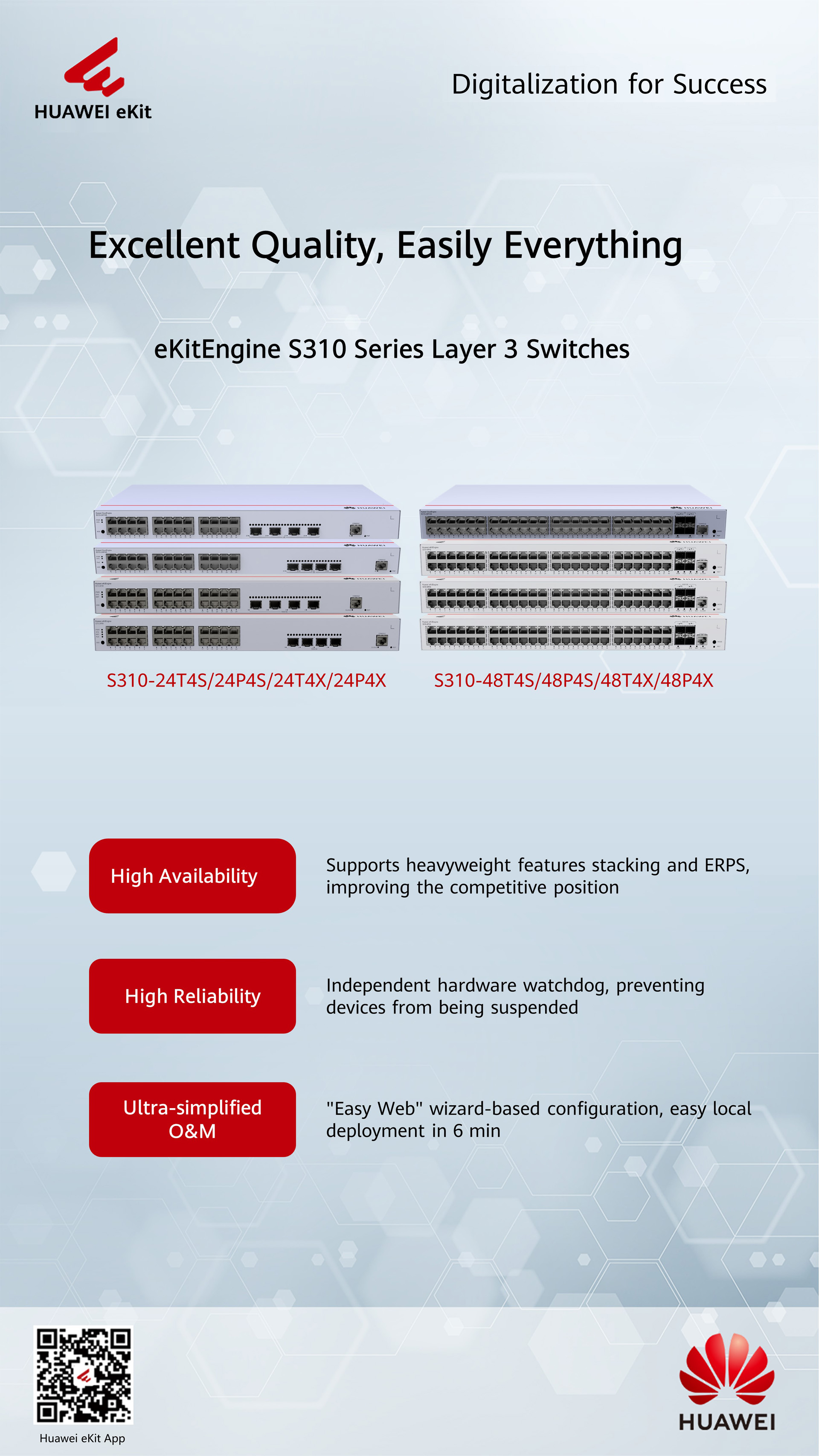 Huawei S310 Series Switches