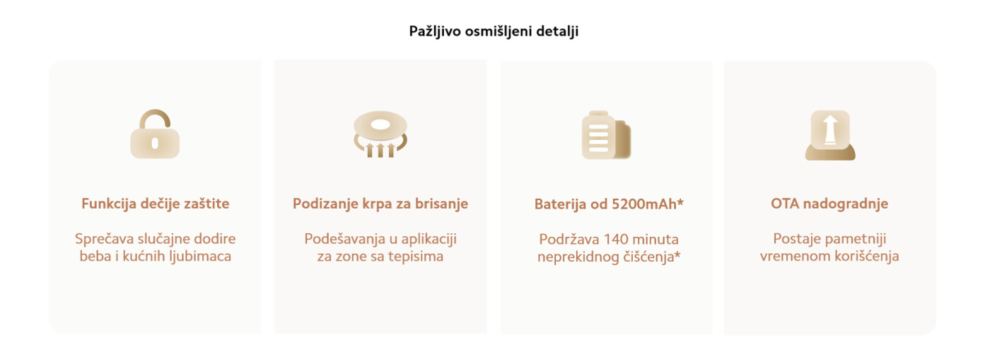 Xiaomi Robot Vacuum 5 usisivač (BHR0834EU)