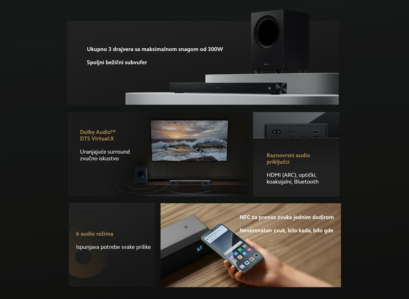 Xiaomi Soundbar Pro 2.1 ch NS4-EU QBH4336EU