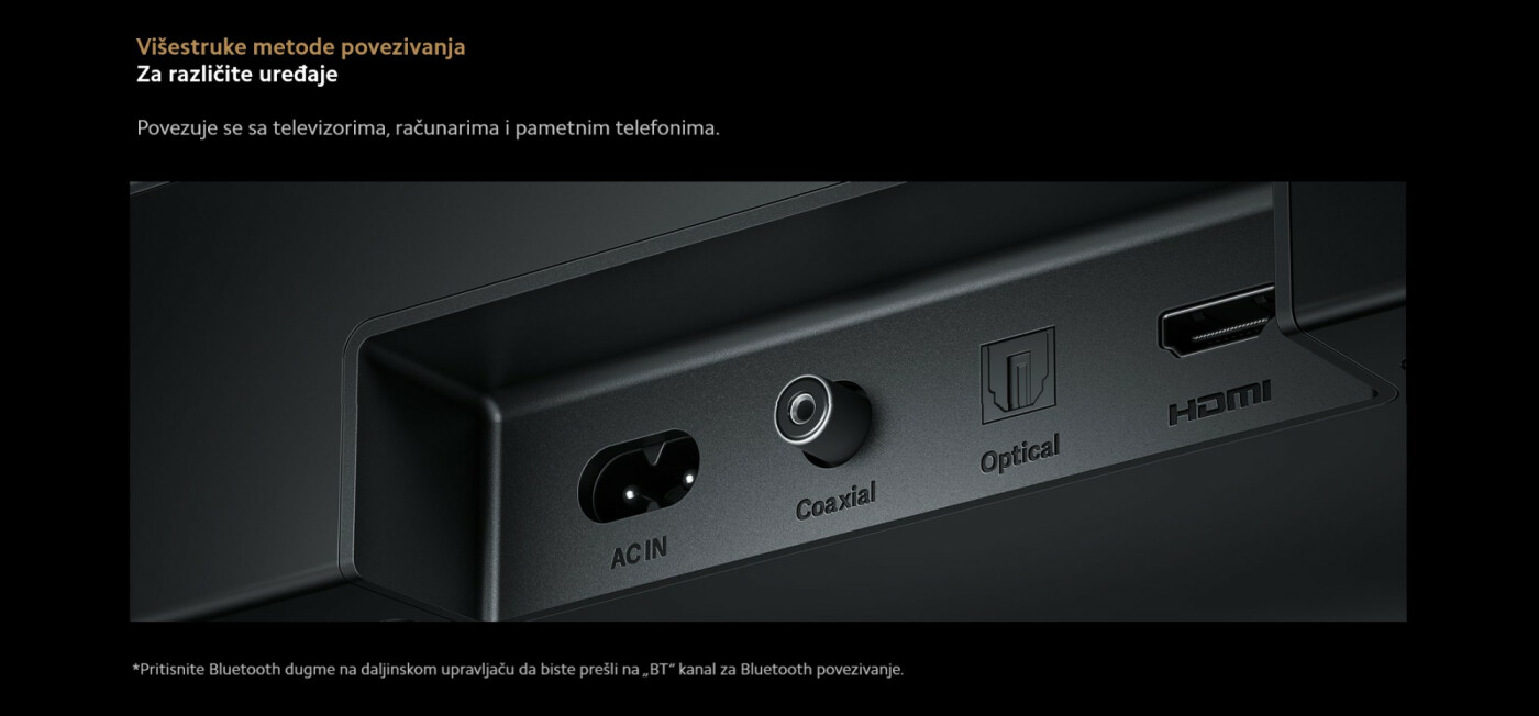 Xiaomi Soundbar Pro 2.1 ch NS4-EU QBH4336EU