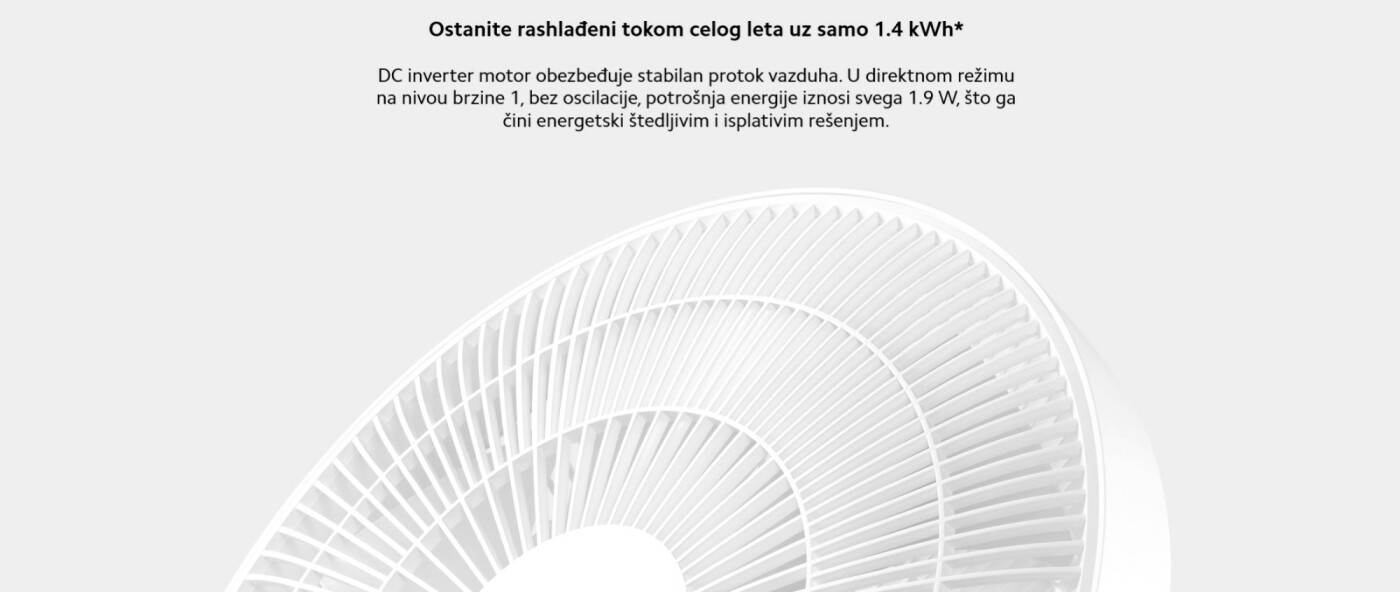 Xiaomi Mijia Smart Standing Fan Pro Slim Ventilator (BHR08UQEU)