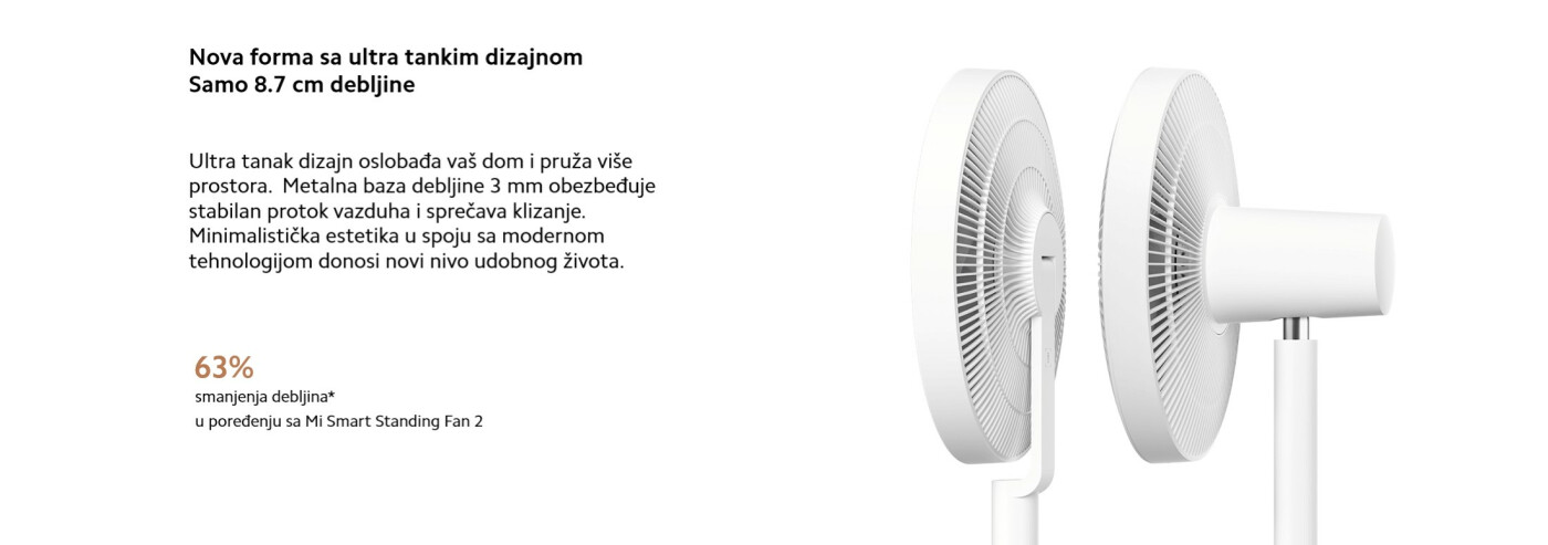 Xiaomi Mijia Smart Standing Fan Pro Slim Ventilator (BHR08UQEU)