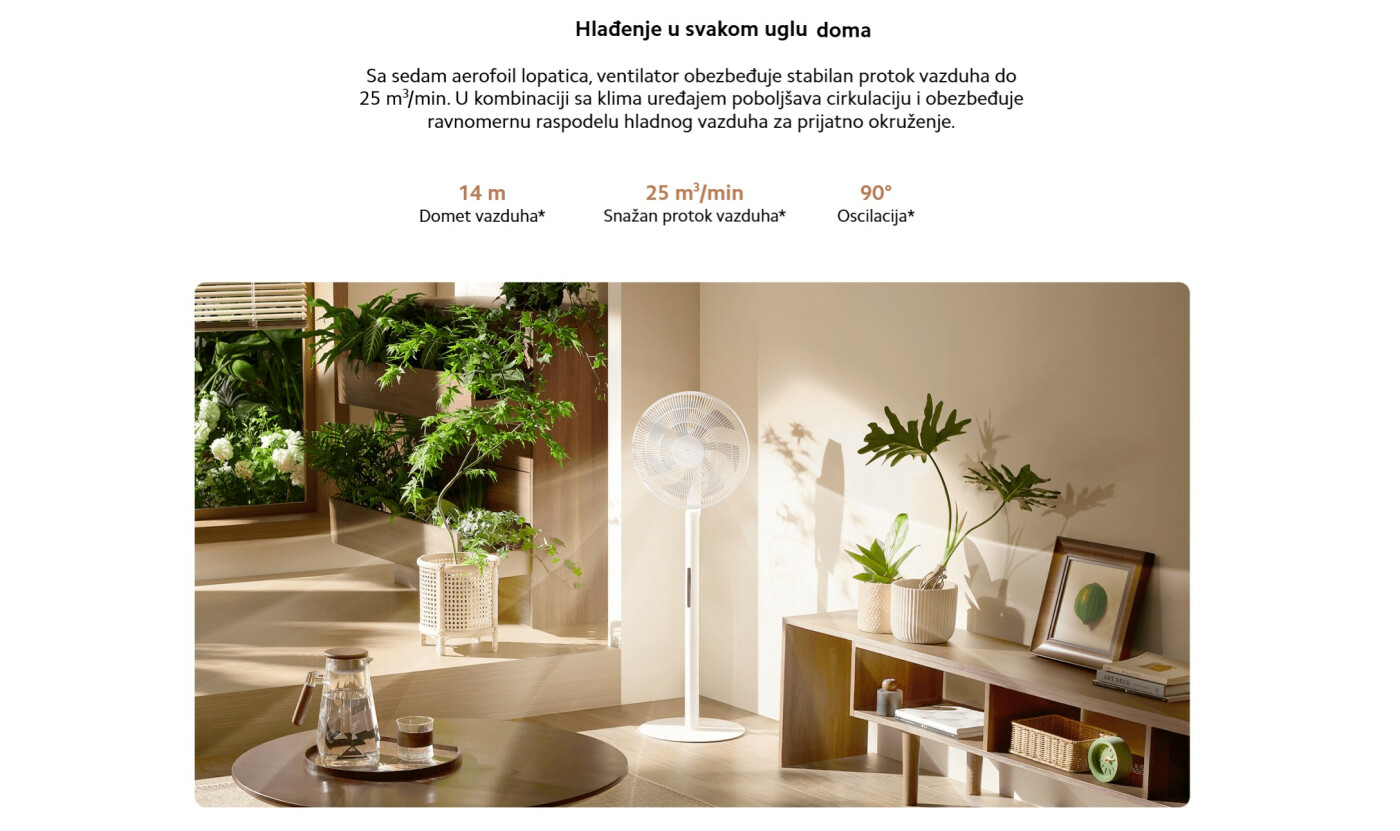 Xiaomi Mijia Smart Standing Fan Pro Slim Ventilator (BHR08UQEU)