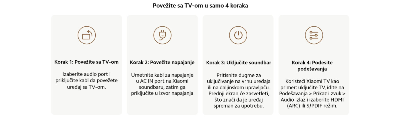 Xiaomi Soundbar Pro 2.0 ch NS5-EU (QBH4344EU)