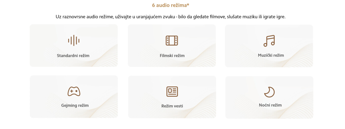 Xiaomi Soundbar Pro 2.0 ch NS5-EU (QBH4344EU)