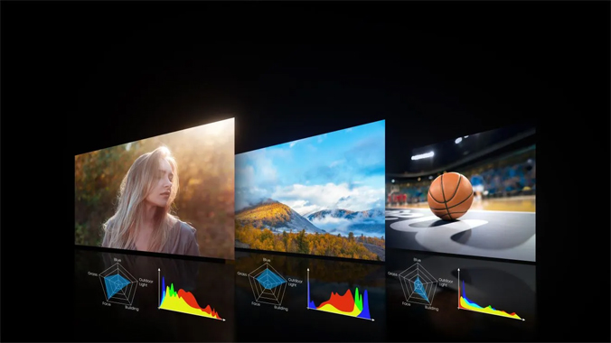 AI optimizacija slike u realnom vremenu prema scenariju