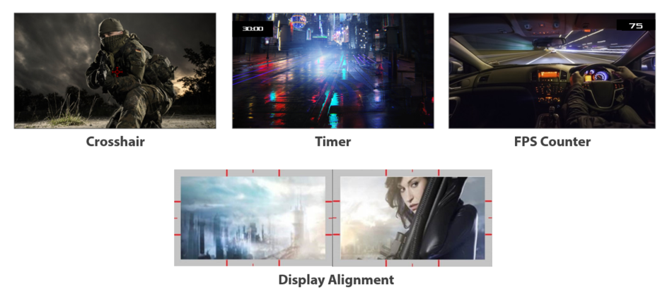 ASUS GamePlus tehnologija