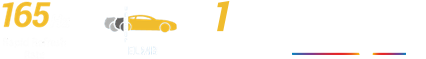 Ključne karakteristike