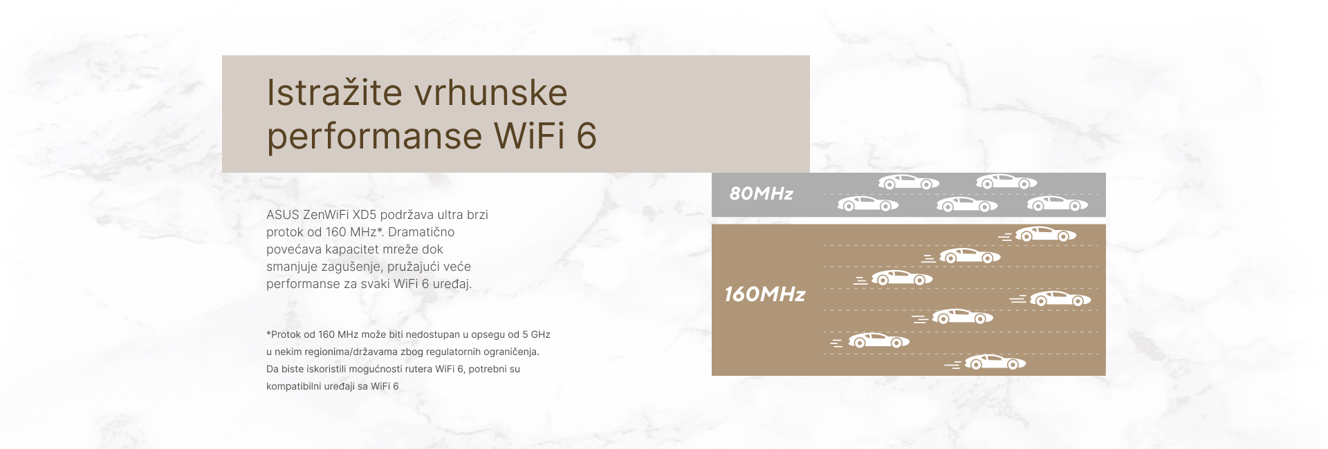 ZenWiFi XD5 (W-2-PK) WiFi 6 mesh router beli