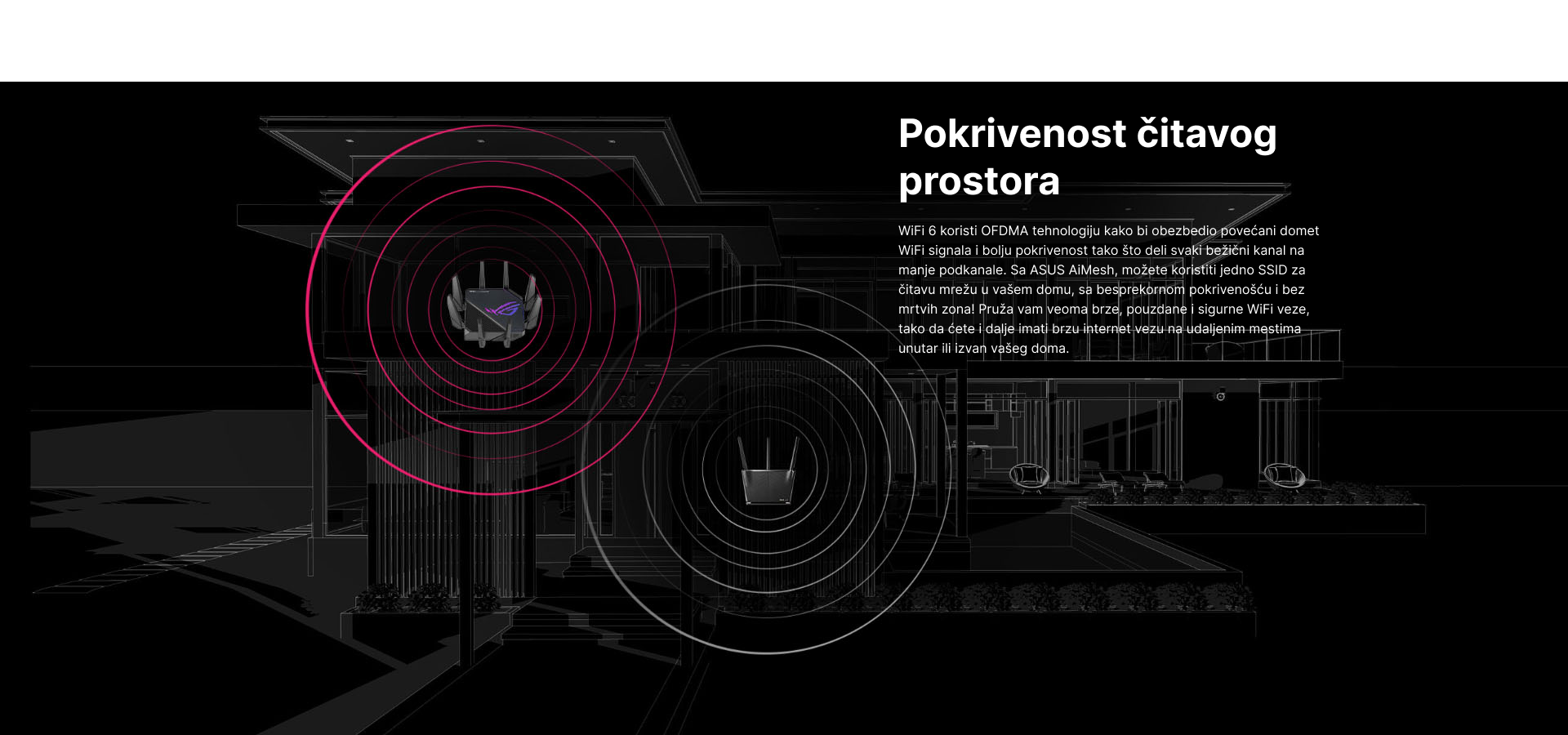ASUS ROG Rapture GT-AX11000 PRO Tri-Band WiFi 6 gaming router