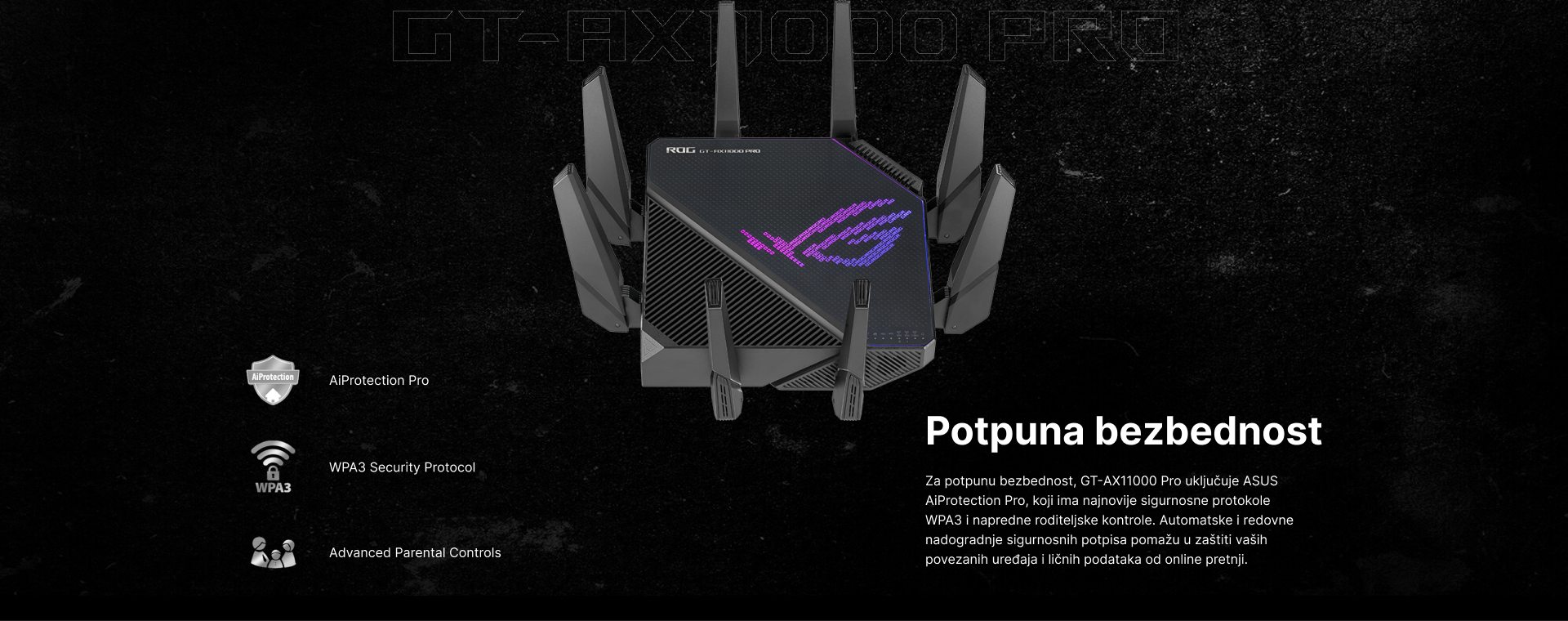 ASUS ROG Rapture GT-AX11000 PRO Tri-Band WiFi 6 gaming router
