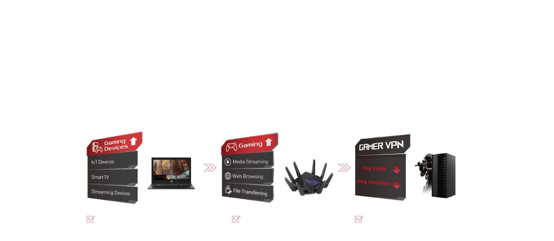Računari