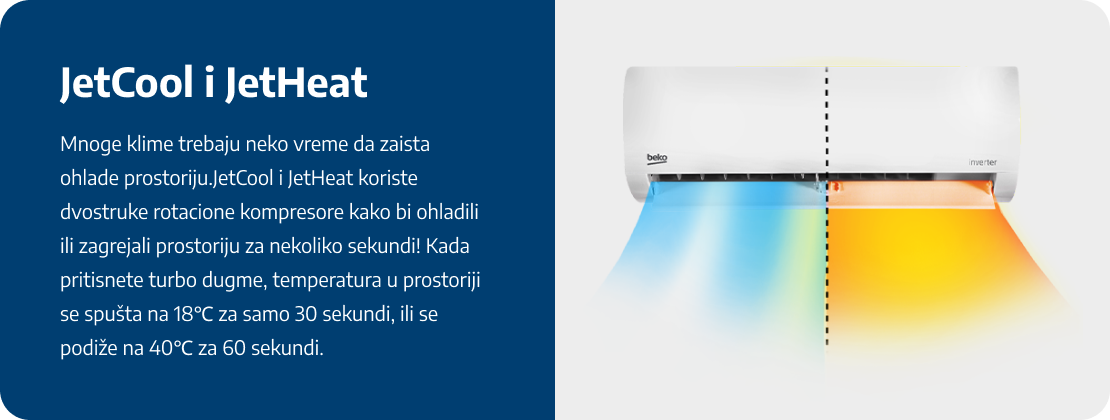 JetCool i JetHeat opcije