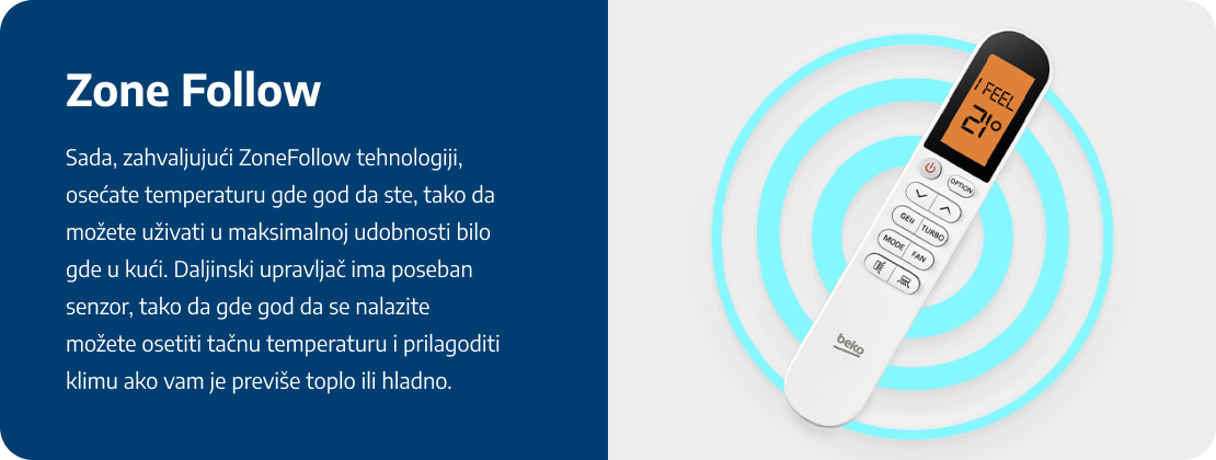 Zone Follow tehnologija