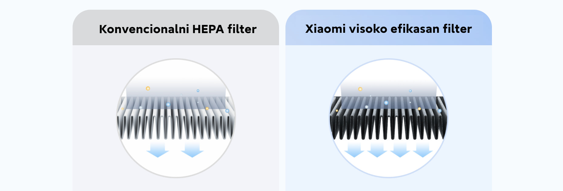 XIAOMI BHR5056EU Smart Air Purifier 4 Pro EU prečišćivač vazduha
