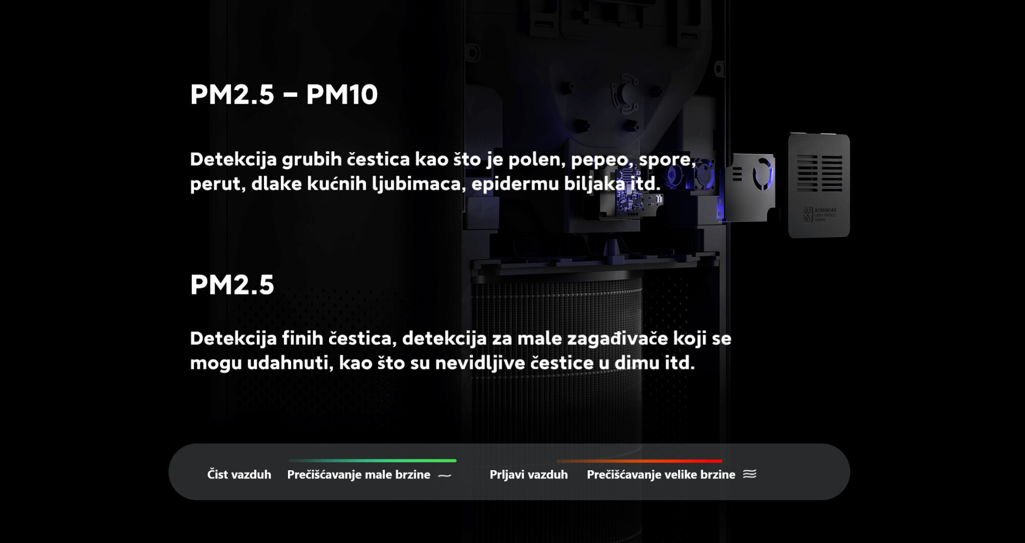 XIAOMI BHR5056EU Smart Air Purifier 4 Pro EU prečišćivač vazduha