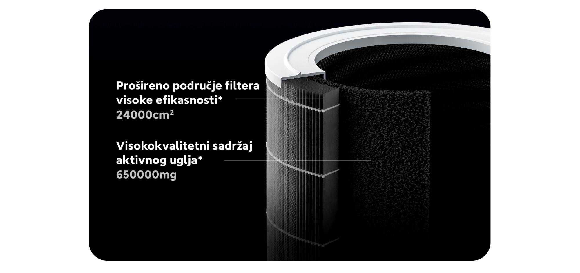 XIAOMI BHR5056EU Smart Air Purifier 4 Pro EU prečišćivač vazduha