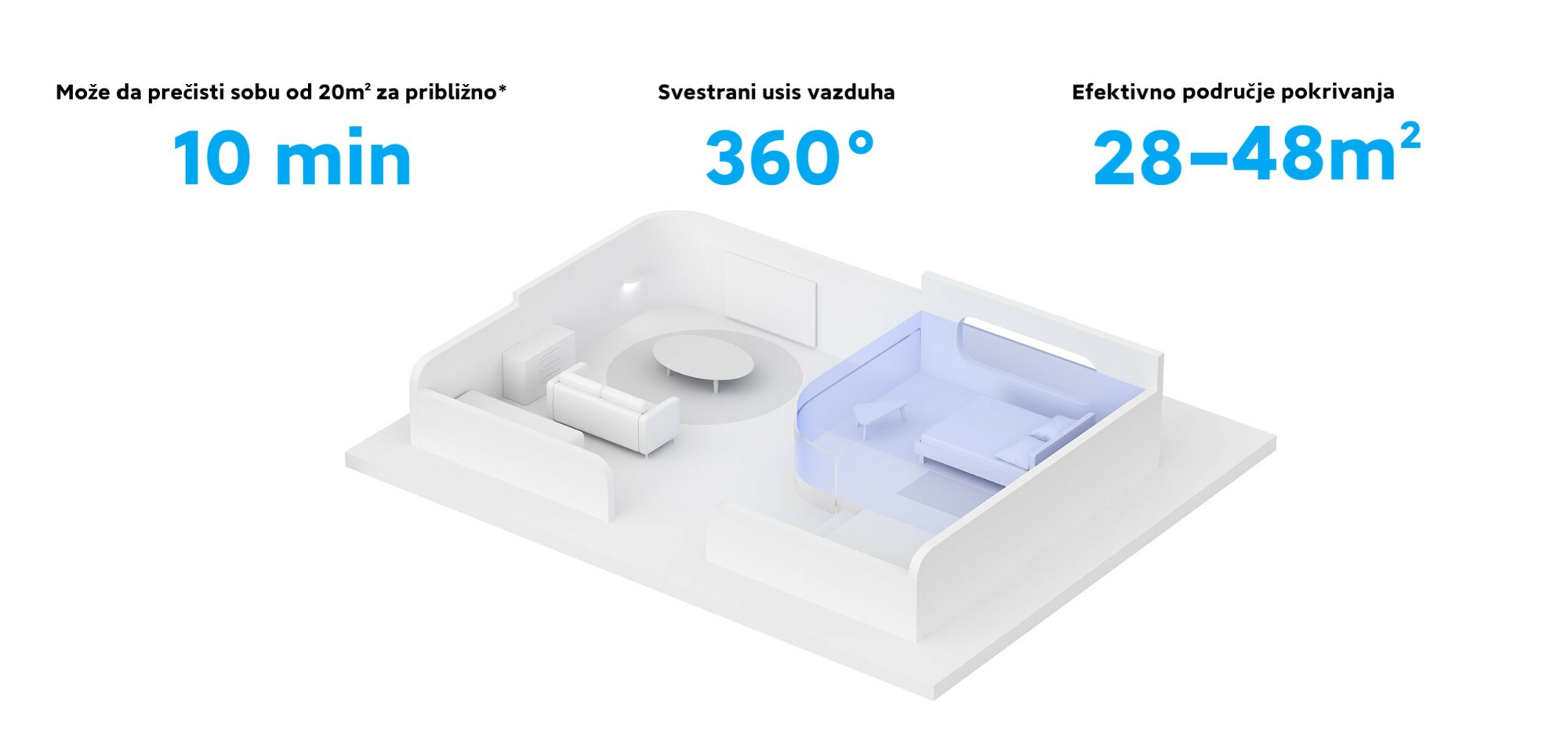 XIAOMI BHR5096GL Smart Air Purifier 4 EU prečišćivač vazduha