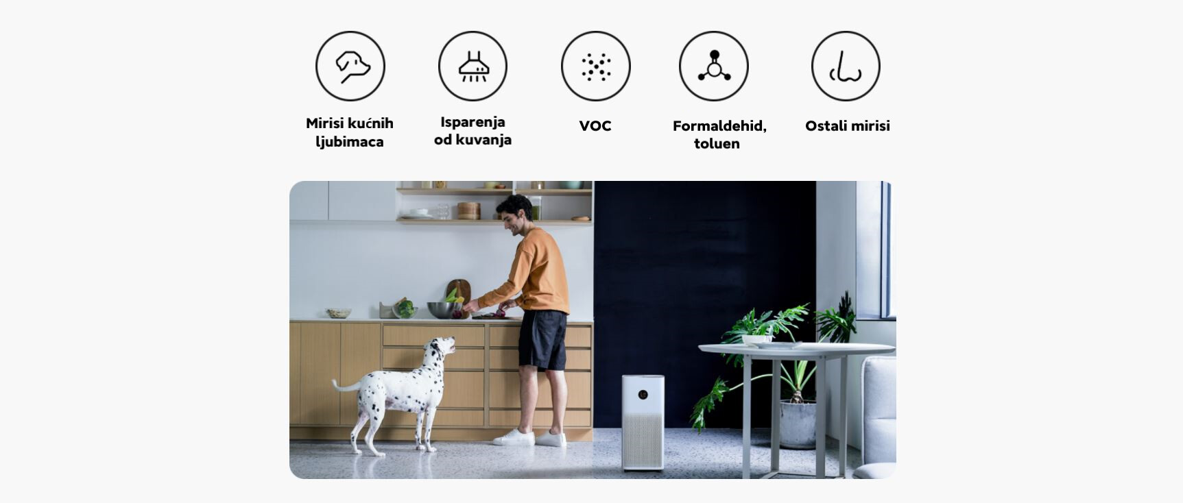 XIAOMI BHR5096GL Smart Air Purifier 4 EU prečišćivač vazduha