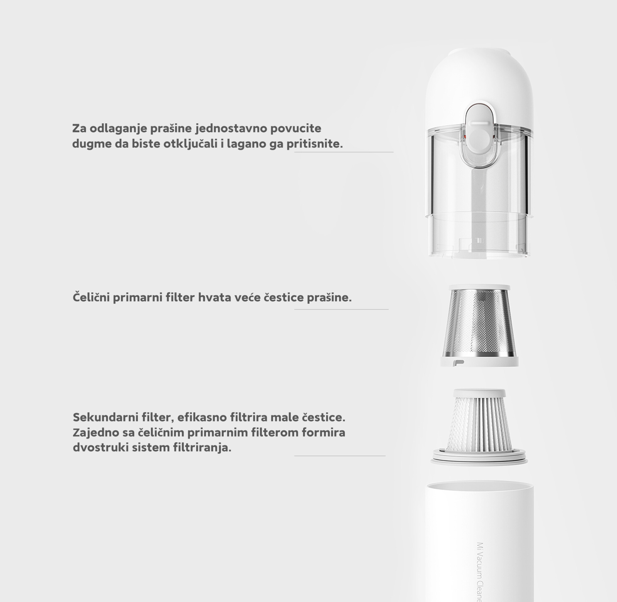 XIAOMI BHR5156EU Mini bežični ručni usisivač sa posudom