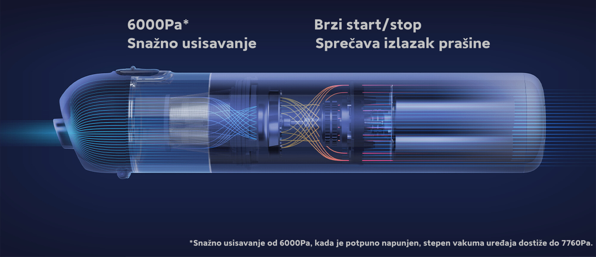 XIAOMI BHR5156EU Mini bežični ručni usisivač sa posudom