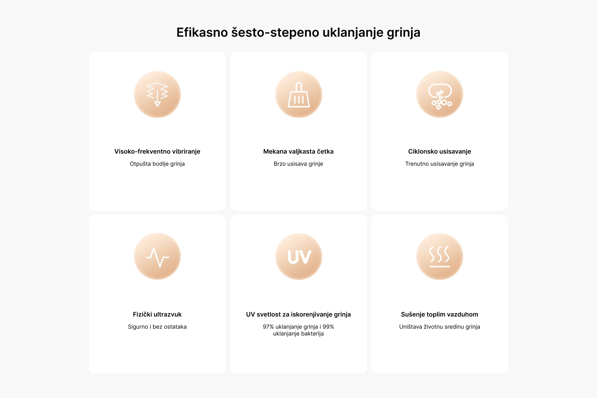 XIAOMI BHR8276EU Dust Mite Pro ručni usisivač sa posudom
