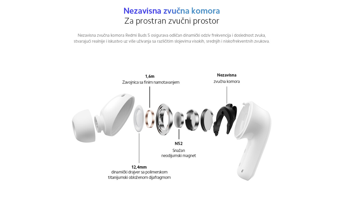 XIAOMI | BHR8117GL | BHR8118GL | Buds 5 slušalice crne/bele