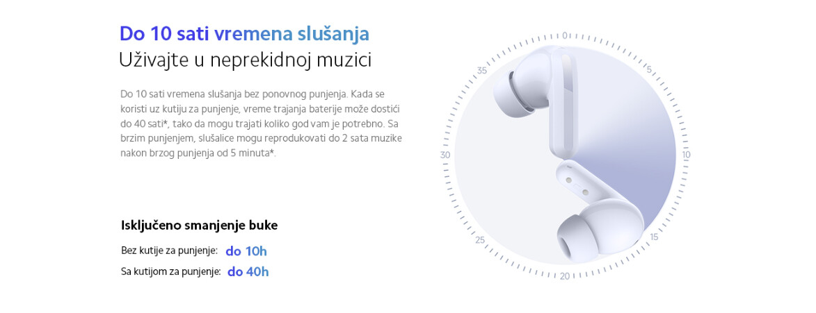 XIAOMI | BHR8117GL | BHR8118GL | Buds 5 slušalice crne/bele