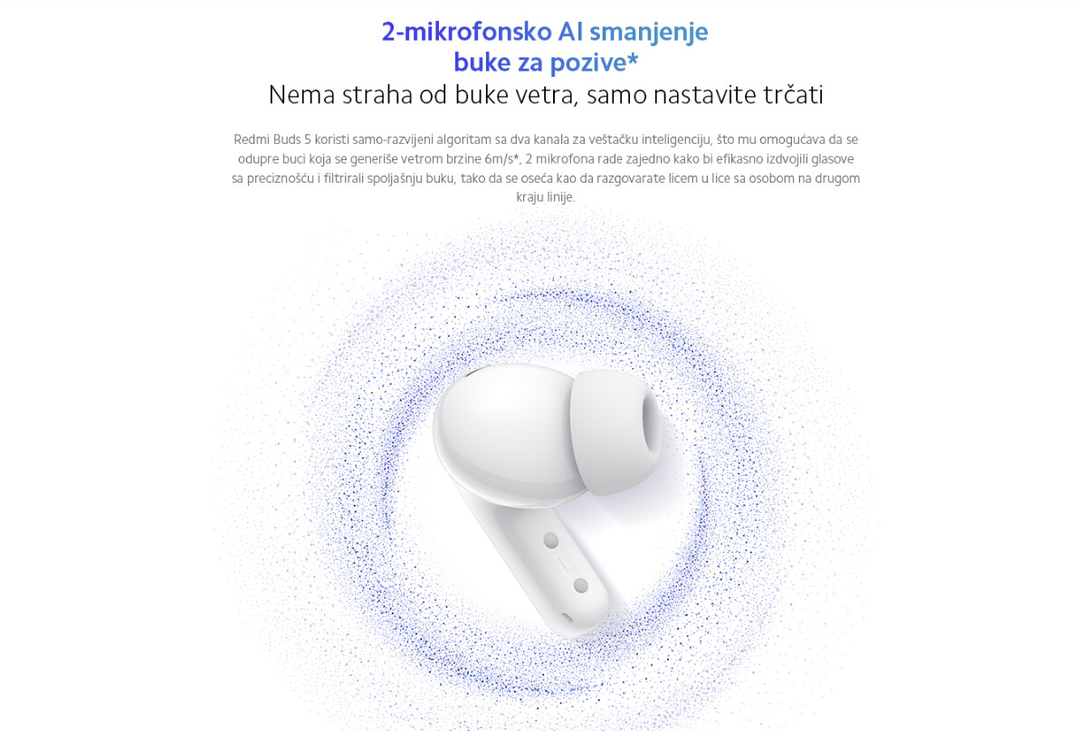 XIAOMI | BHR8117GL | BHR8118GL | Buds 5 slušalice crne/bele