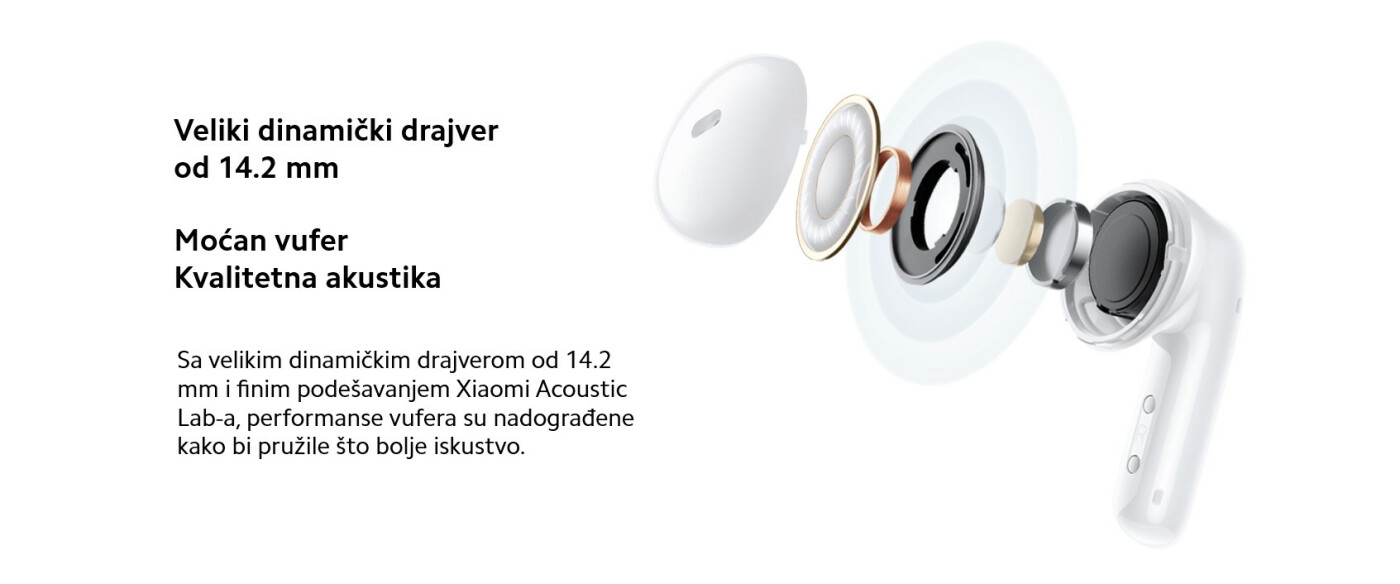 XIAOMI Redmi Buds 6 Active slušalice crne/bele/plave/roze