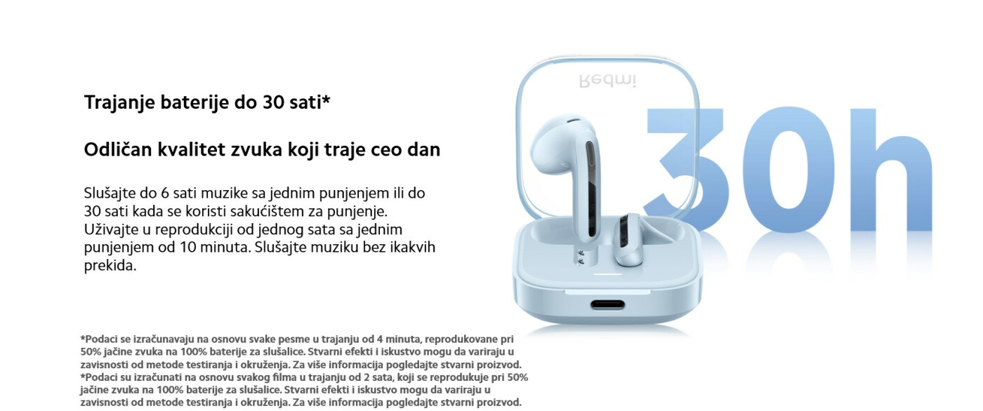 XIAOMI Redmi Buds 6 Active slušalice crne/bele/plave/roze
