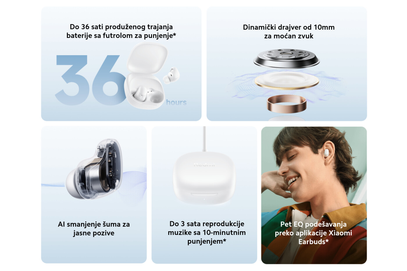 XIAOMI Redmi Buds 6 Play slušalice crne/bele/roze