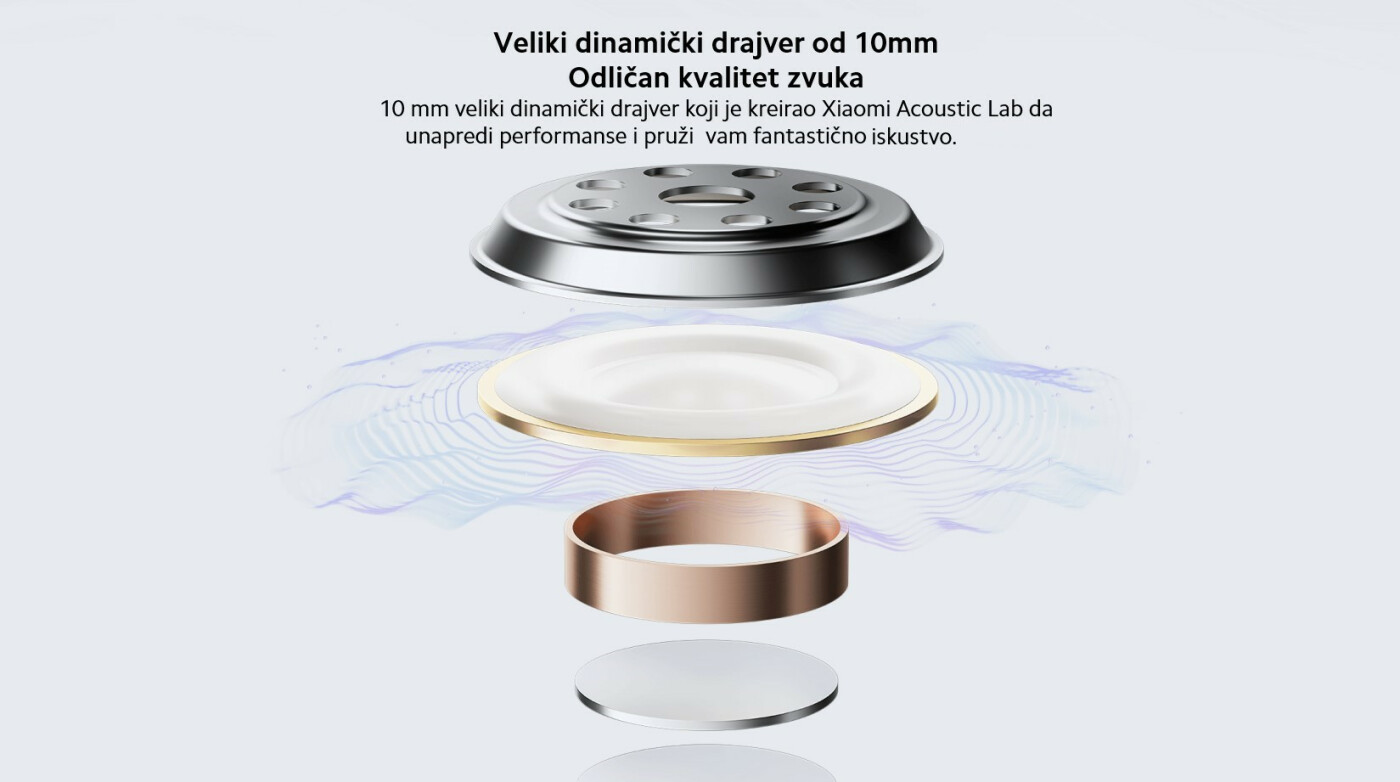 XIAOMI Redmi Buds 6 Play slušalice crne/bele/roze