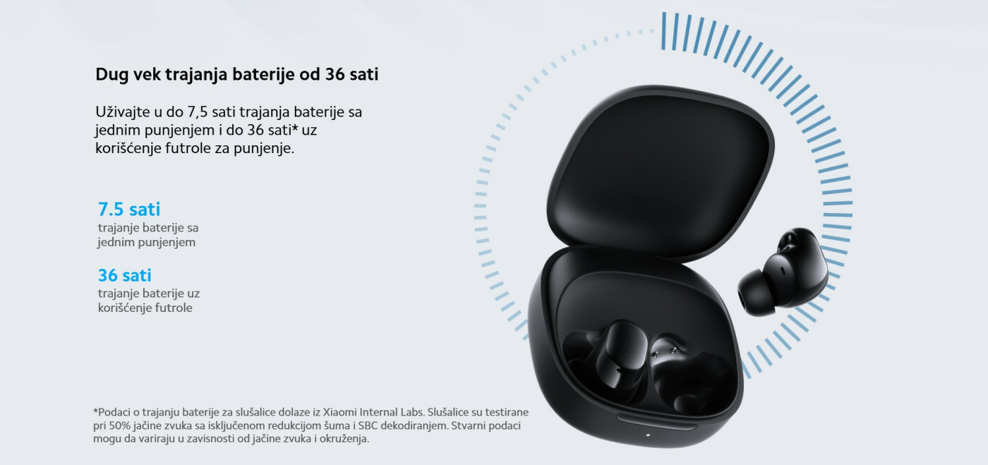 XIAOMI Redmi Buds 6 Play slušalice crne/bele/roze