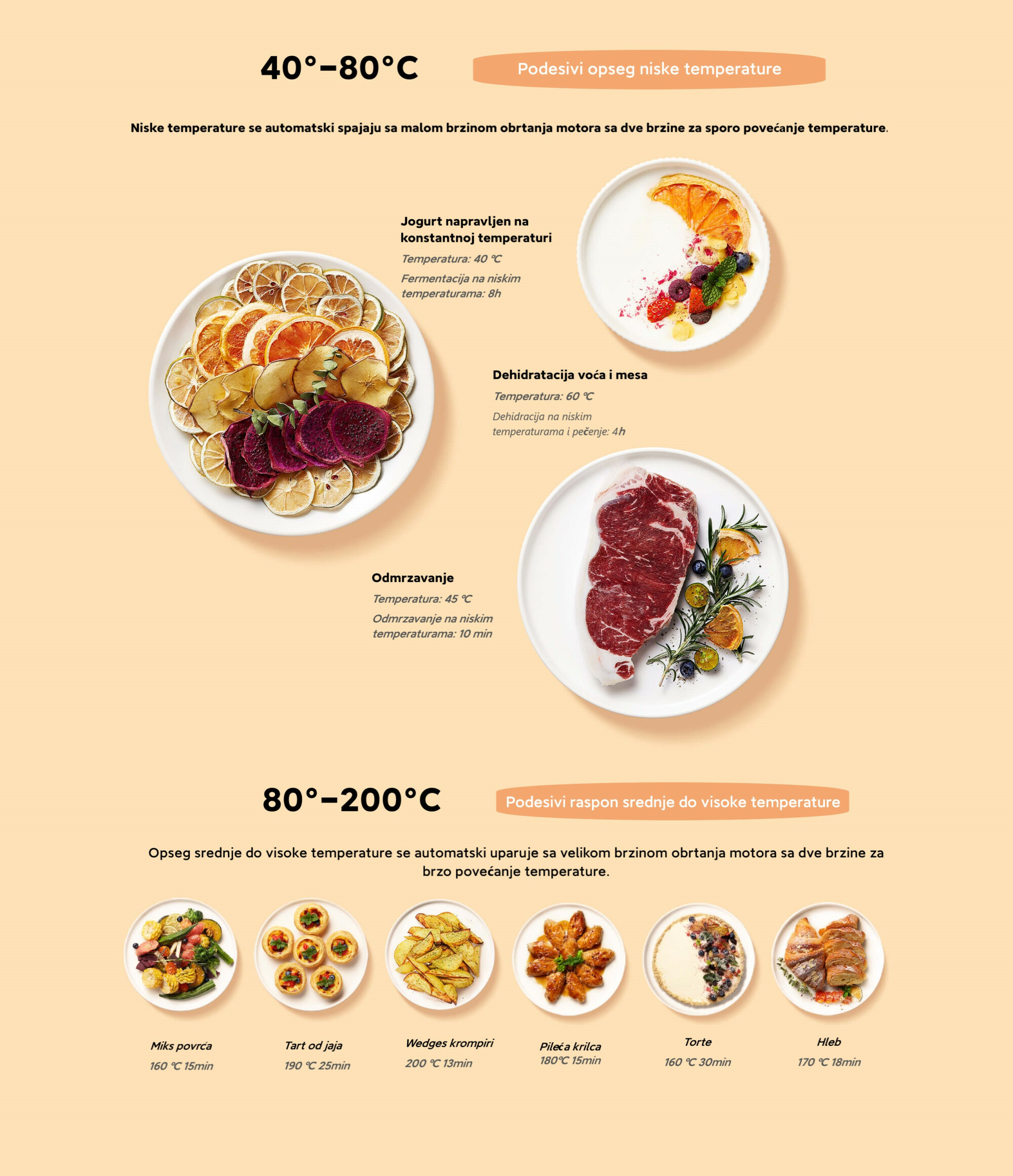 XIAOMI BHR4849EU Mi Smart friteza na vruć vazduh 3.5l