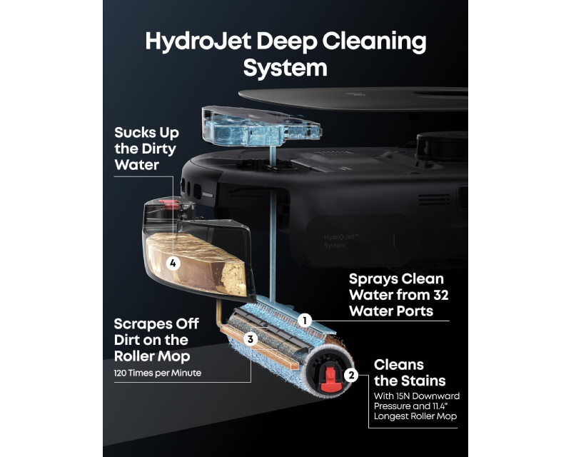 Eufy Omni E25 HydroJet Robot Usisivač sa bazom crni