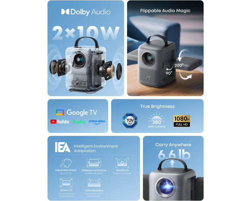 Nebula P1i Full HD TV projektor