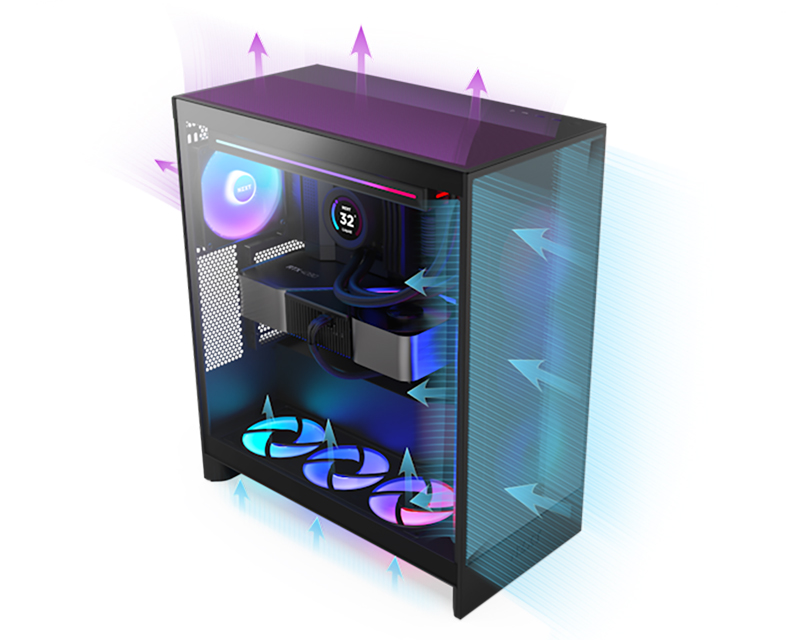 H7 Flow RGB kućište belo (CM-H72FW-R1)