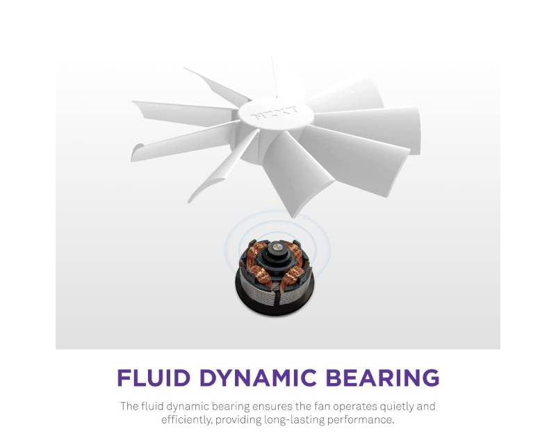 F140RGB Core 140mm ventilator beli (RF-D14SF-W1)