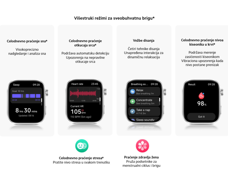 Redmi Watch 6 Glacier Blue sat (BHR08CWGL)